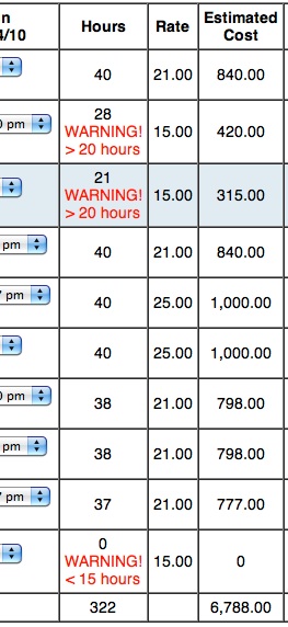 california swing shift schedule